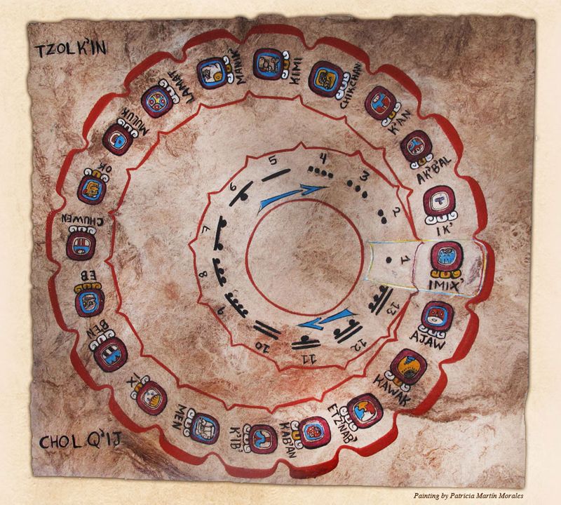 Native American Astronomy and Calendar Systems